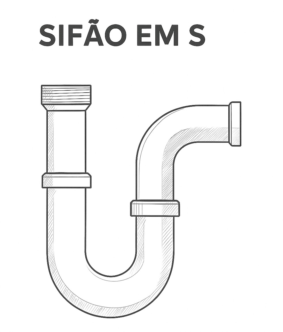 Qual é o melhor sifão para pia de banheiro? Com essas dicas, você não ...