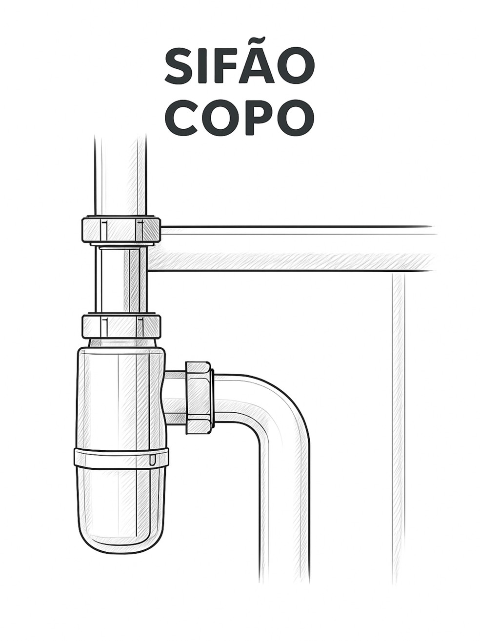 Qual é o melhor sifão para pia de banheiro? Com essas dicas, você não ...