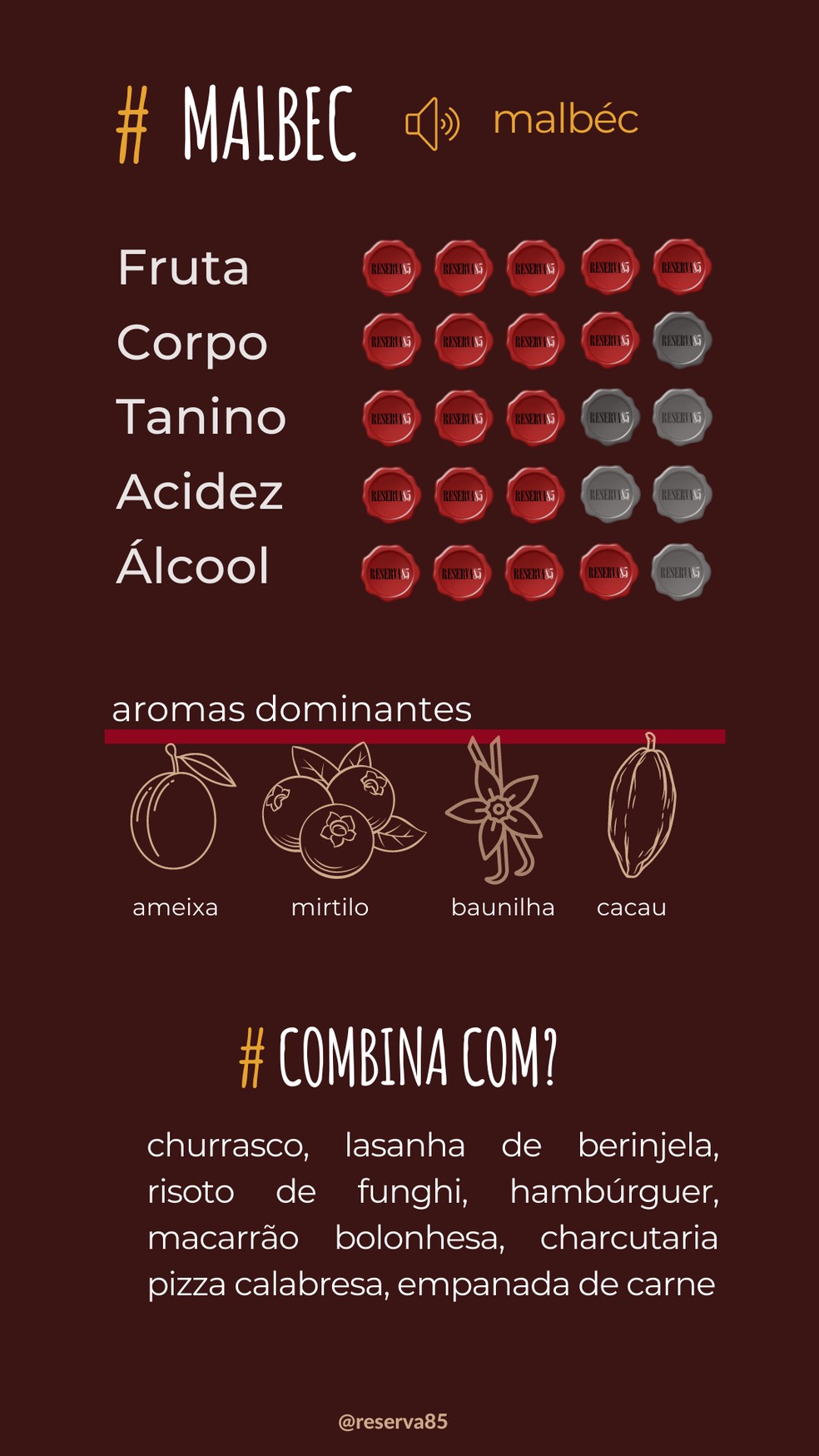 Características do vinho Malbec e sugestões de harmonização — Foto: Paula Daidone / Divulgação