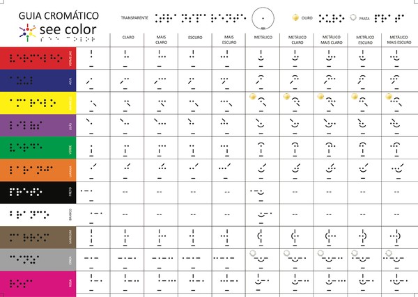 Cores para todos: como tornar projetos mais acessíveis visualmente